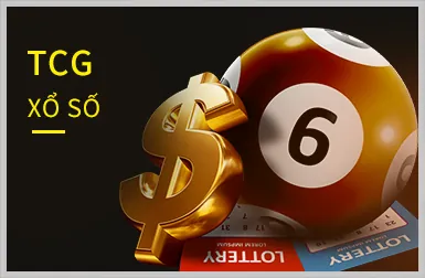 Tính năng bảo mật ứng dụng 188cm